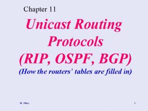 Chapter 11 Unicast Routing Protocols RIP OSPF BGP