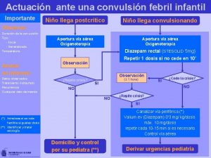 Actuacin ante una convulsin febril infantil Importante Nio