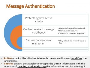 Message Authentication Protects against active attacks Verifies received