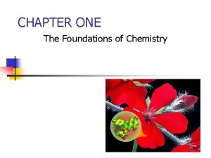 CHAPTER ONE The Foundations of Chemistry CHAPTER 1