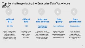 Top five challenges facing the Enterprise Data Warehouse