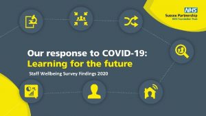 Staff Wellbeing Survey Findings 2020 Prompted by desire