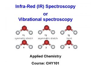 InfraRed IR Spectroscopy or Vibrational spectroscopy Applied Chemistry