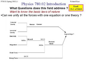 P 780 02 Spring 2002 L 1 Physics
