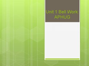 Unit 1 Bell Work APHUG Bell Work 1