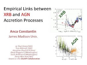 B XR Empirical Links between XRB and AGN