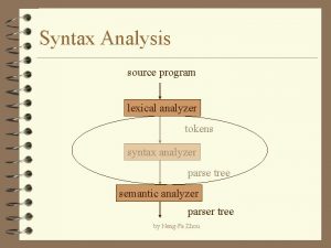 Syntax Analysis source program lexical analyzer tokens syntax Syntax Analysis source program lexical analyzer tokens syntax