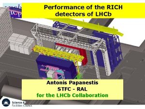 Performance of the RICH detectors of LHCb Antonis