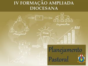 IV FORMAO AMPLIADA DIOCESANA Planejamento Pastoral ORAO INICIAL