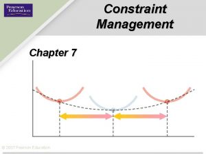 Constraint Management Chapter 7 2007 Pearson Education Output