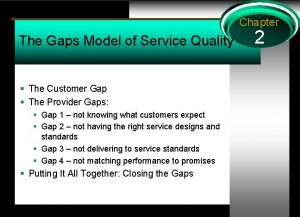 Chapter The Gaps Model of Service Quality The