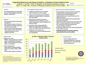 Integrating Behavioral and Physical Health in a Residency