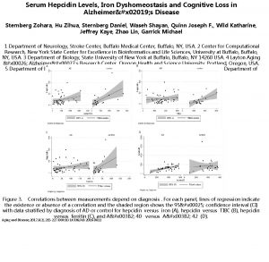 Serum Hepcidin Levels Iron Dyshomeostasis and Cognitive Loss