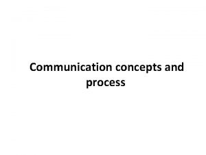 Communication concepts and process Definitions of Communication a