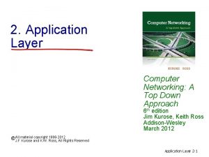 2 Application Layer Computer Networking A Top Down