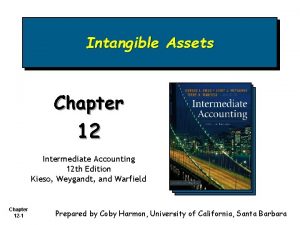 Intangible Assets Chapter 12 Intermediate Accounting 12 th