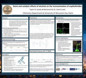 Steric and catalytic effects of alcohols on the