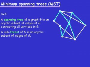 Minimum spanning trees MST Def A spanning tree