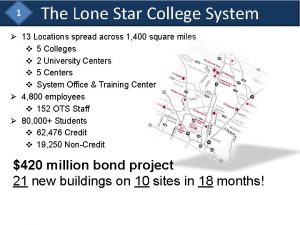 1 The Lone Star College System 13 Locations
