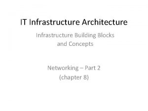 IT Infrastructure Architecture Infrastructure Building Blocks and Concepts