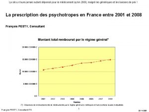 La scu naura jamais autant dpens pour le