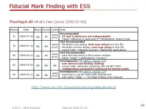 Fiducial Mark Finding with ESS Flex Map X Fiducial Mark Finding with ESS Flex Map X