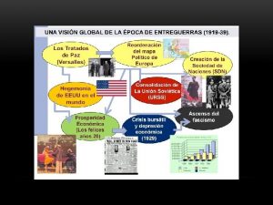 De repente el mundo ha cambiado Surgen formas