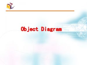 Object Diagram Agenda Relationship between object and class