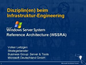 Disziplinen beim InfrastrukturEngineering Reference Architecture WSSRA Volker Leitzgen