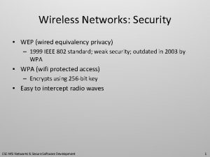 Wireless Networks Security WEP wired equivalency privacy 1999