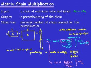 Matrix Chain Multiplication Input a chain of matrices