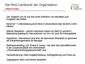 Die Mo GLandkarte der Organisation Offene Punkte Ziel