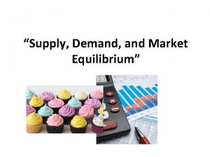 Supply Demand and Market Equilibrium Introduction to Demand