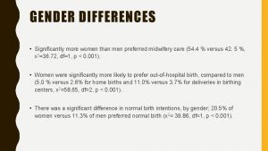 GENDER DIFFERENCES Significantly more women than men preferred
