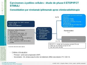 Carcinomes petites cellules tude de phase II ETOPIFCT