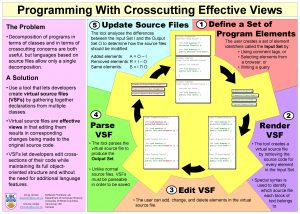 Programming With Crosscutting Effective Views The Problem Decomposition