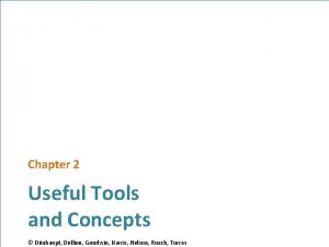 Chapter 2 Useful Tools and Concepts Dnhaupt Dullien