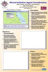 MixedInitiative Agent Coordination Mark Burstein David Diller Alice