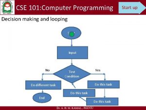 CSE 101 Computer Programming Decision making and looping