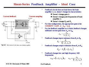 ShuntSeries Feedback Amplifier Ideal Case Current feedback Current