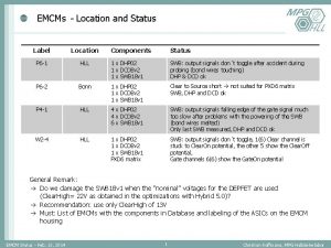 EMCMs Location and Status Label Location Components Status