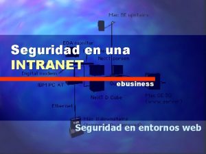 Seguridad en una INTRANET ebusiness Seguridad en entornos