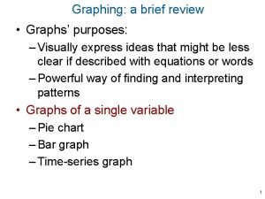 Graphing a brief review Graphs purposes Visually express