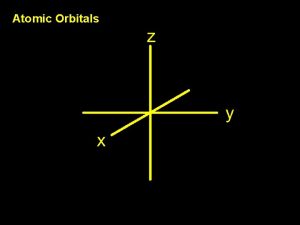 Atomic Orbitals Atomic Orbitals S Atomic Orbitals pz