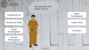 Apa yang akan kita pelajari hari ini Kompetensi