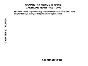 CHAPTER 13 FILINGS IN MAINE CALENDAR YEARS 1999