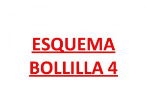 ESQUEMA BOLLILLA 4 CONSTITUCION NACIONAL 1PREAMBULO 2PARTE DOGMATICA