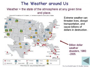 The Weather around Us Weather the state of