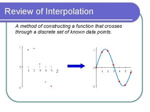 Review of Interpolation A method of constructing a