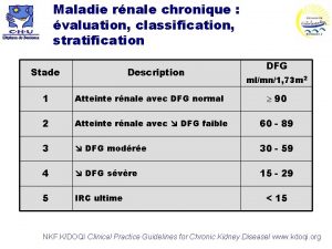 Maladie rnale chronique valuation classification stratification Stade Description